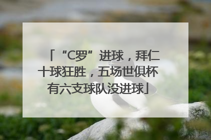“C罗”进球，拜仁十球狂胜，五场世俱杯有六支球队没进球